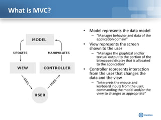 What is MVC?
• Model represents the data model
– “Manages behavior and data of the
application domain”

• View represents the screen
shown to the user
– “Manages the graphical and/or
textual output to the portion of the
bitmapped display that is allocated
to the application”

• Controller represents interaction
from the user that changes the
data and the view
– “Interprets the mouse and
keyboard inputs from the user,
commanding the model and/or the
view to changes as appropriate”

 