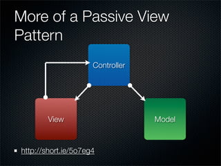 Intro To Mvc Development In Php