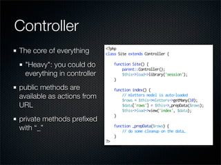 Intro To Mvc Development In Php