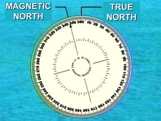 Intro to Navigation | PDF
