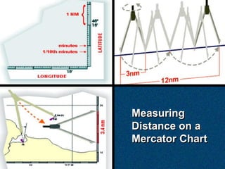 Measuring
Distance on a
Mercator Chart
 