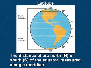 Latitude




The distance of arc north (N) or
south (S) of the equator, measured
along a meridian
 