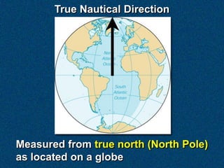 True Nautical Direction




Measured from true north (North Pole)
as located on a globe
 