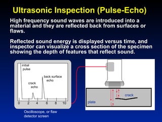 High frequency sound waves are introduced into a
material and they are reflected back from surfaces or
flaws.
Reflected sound energy is displayed versus time, and
inspector can visualize a cross section of the specimen
showing the depth of features that reflect sound.
f
plate
crack
0 2 4 6 8 10
initial
pulse
crack
echo
back surface
echo
Oscilloscope, or flaw
detector screen
Ultrasonic Inspection (Pulse-Echo)
 