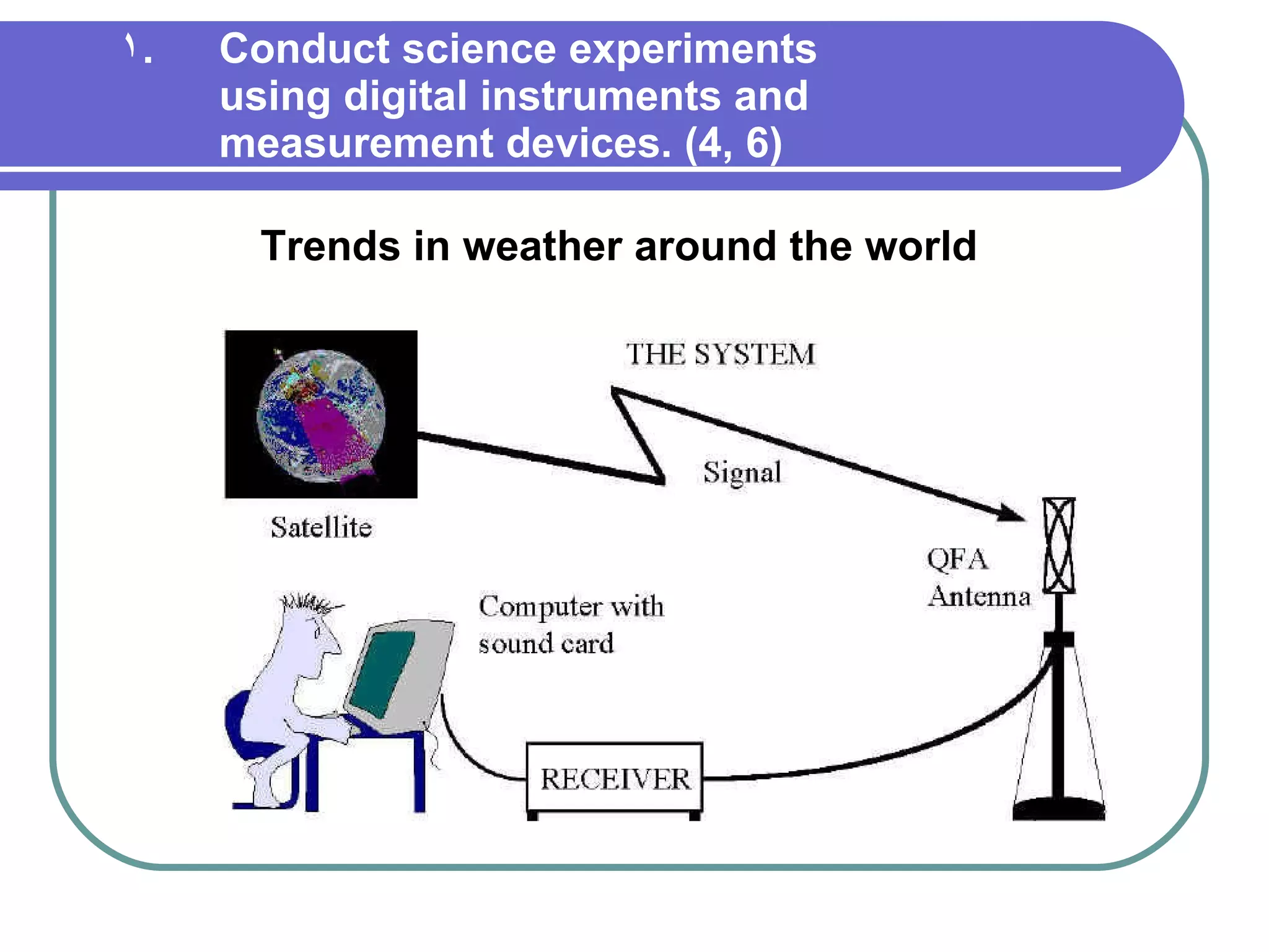 Conduct science experiments  using digital instruments and  measurement devices. (4, 6) Trends in weather around the world 