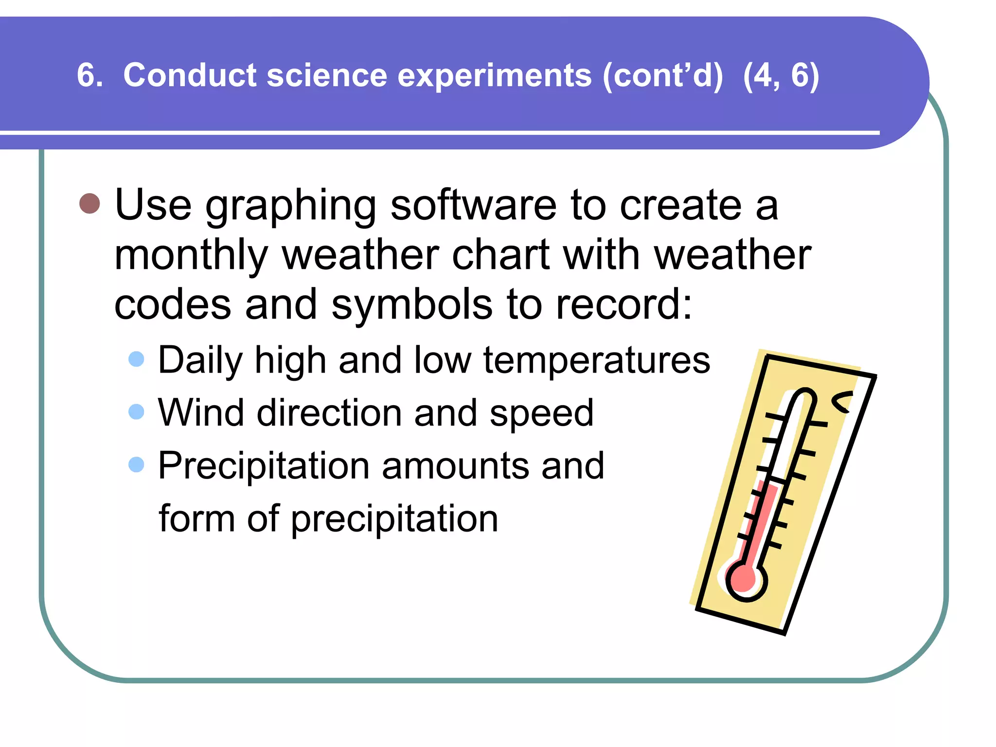 6.  Conduct science experiments (cont’d)  (4, 6)  Use graphing software to create a monthly weather chart with weather codes and symbols to record: Daily high and low temperatures Wind direction and speed Precipitation amounts and  form of precipitation 