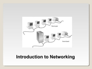 1
Introduction to NetworkingIntroduction to Networking
 