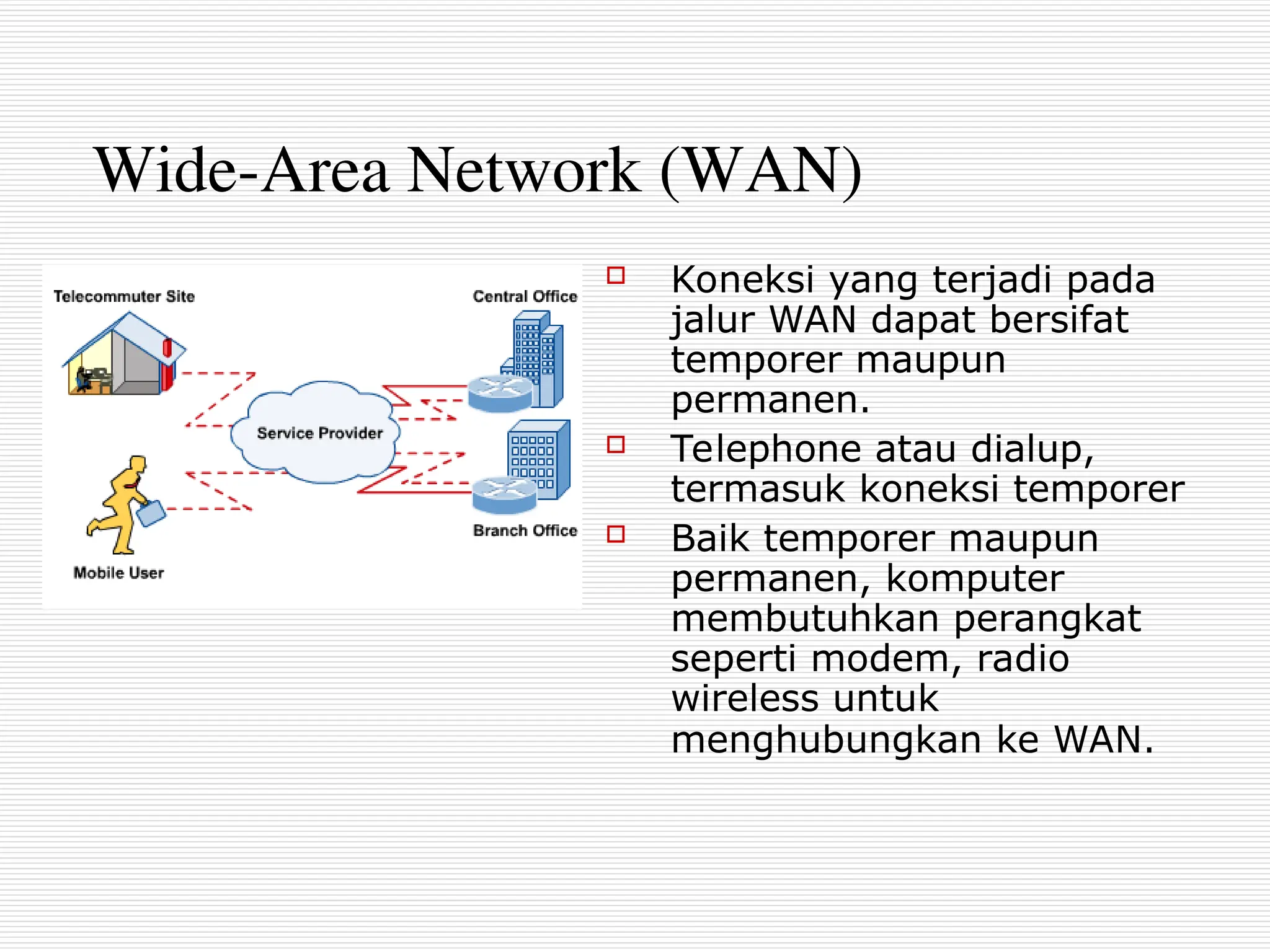 Wide-Area Network (WAN)
 Koneksi yang terjadi pada
jalur WAN dapat bersifat
temporer maupun
permanen.
 Telephone atau dialup,
termasuk koneksi temporer
 Baik temporer maupun
permanen, komputer
membutuhkan perangkat
seperti modem, radio
wireless untuk
menghubungkan ke WAN.
 