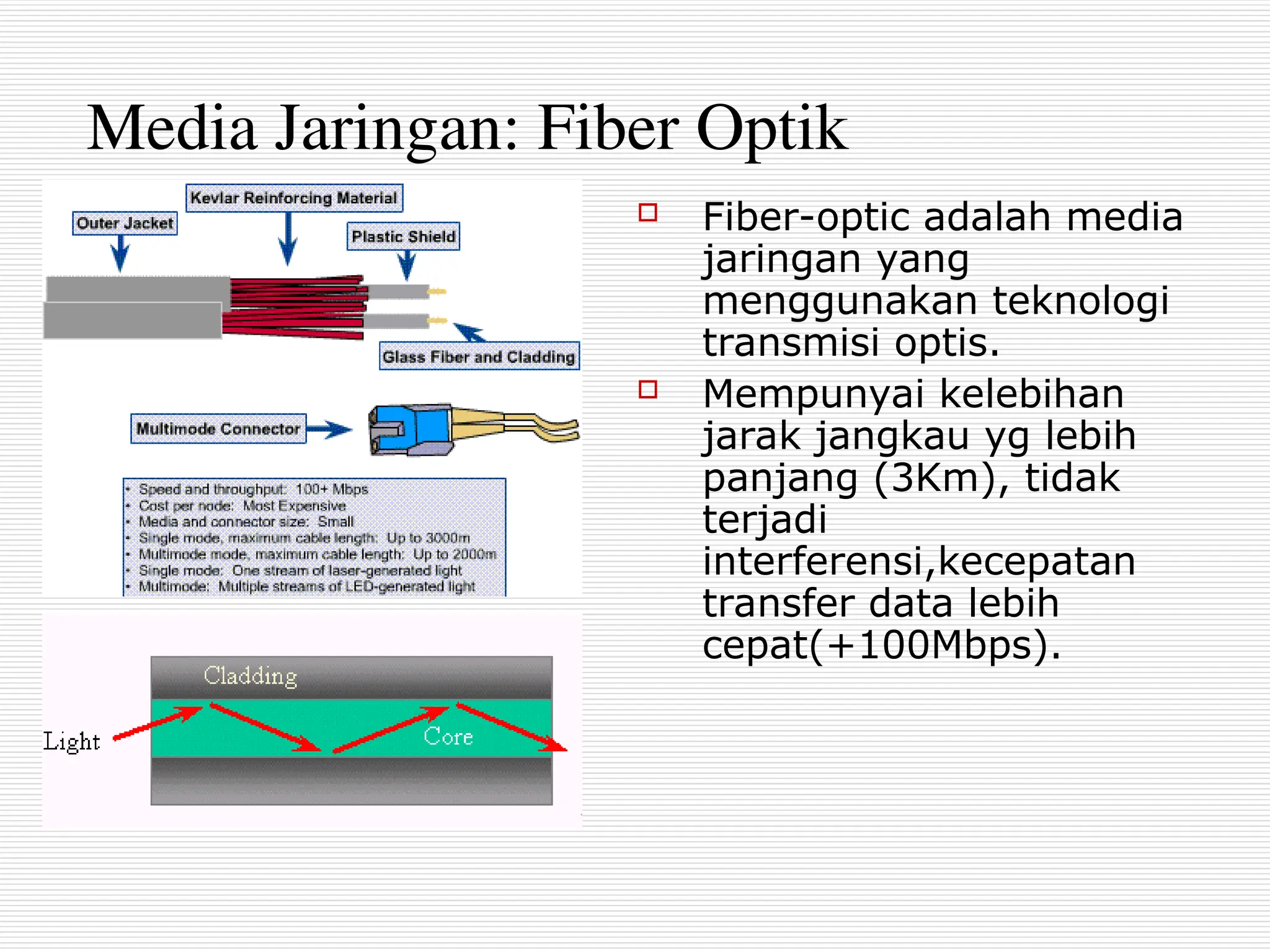Media Jaringan: Fiber Optik
 Fiber-optic adalah media
jaringan yang
menggunakan teknologi
transmisi optis.
 Mempunyai kelebihan
jarak jangkau yg lebih
panjang (3Km), tidak
terjadi
interferensi,kecepatan
transfer data lebih
cepat(+100Mbps).
 