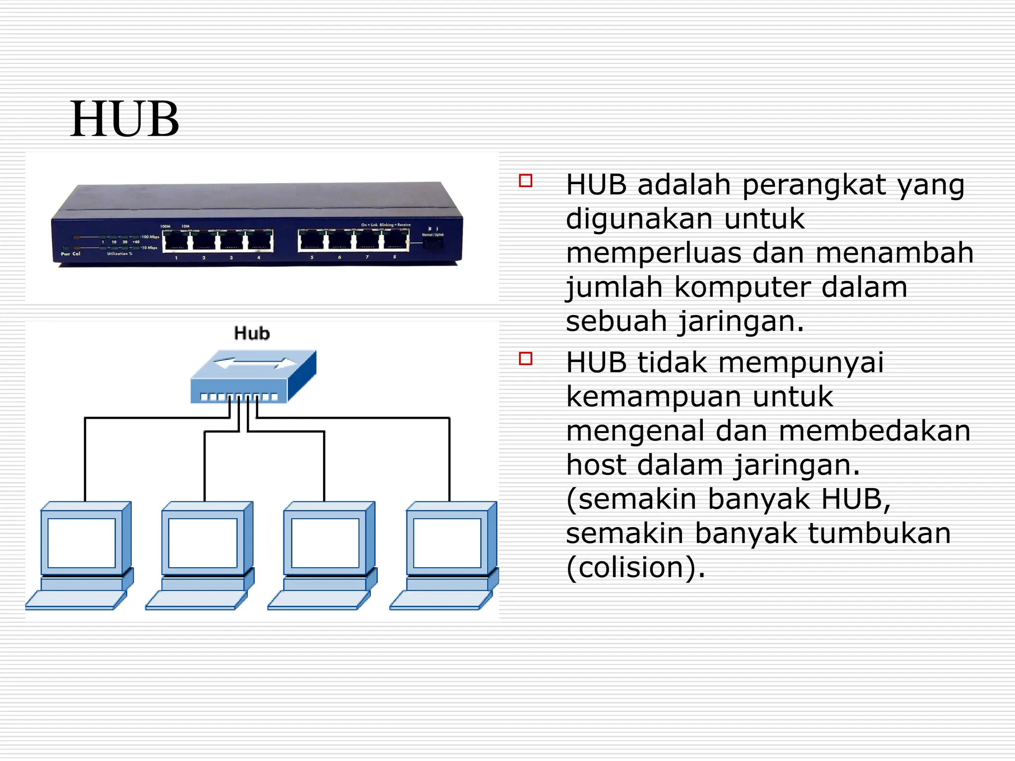 HUB
 HUB adalah perangkat yang
digunakan untuk
memperluas dan menambah
jumlah komputer dalam
sebuah jaringan.
 HUB tidak mempunyai
kemampuan untuk
mengenal dan membedakan
host dalam jaringan.
(semakin banyak HUB,
semakin banyak tumbukan
(colision).
 