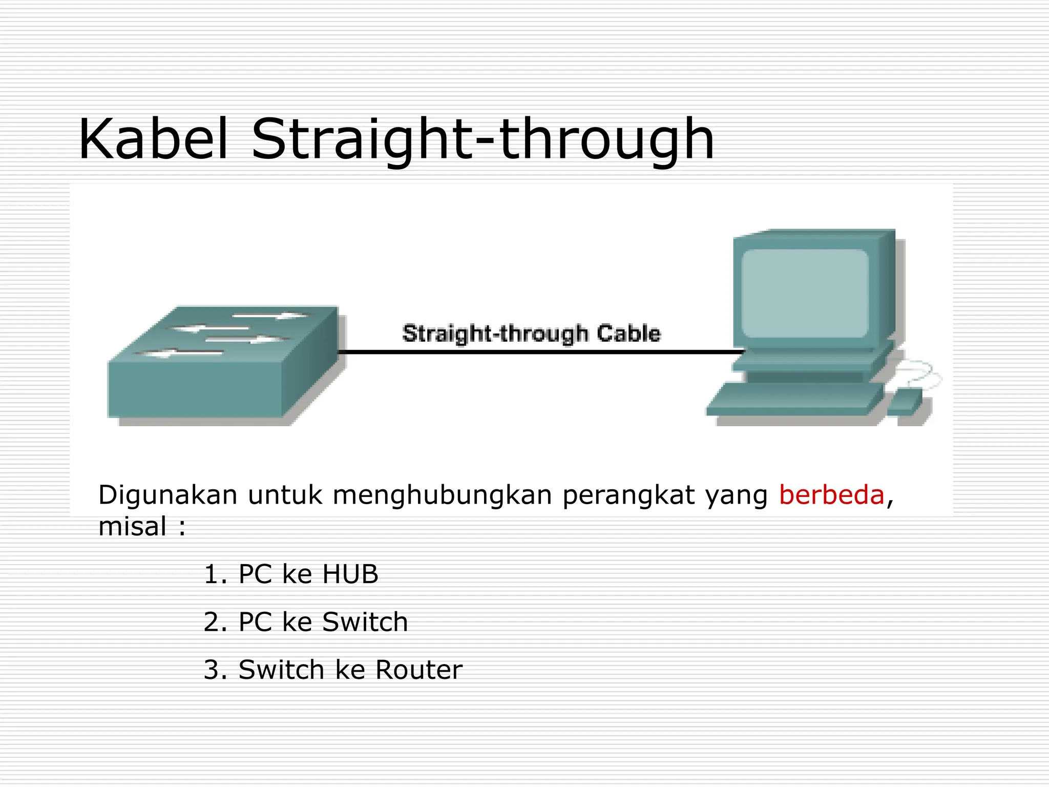 Kabel Straight-through
Digunakan untuk menghubungkan perangkat yang berbeda,
misal :
1. PC ke HUB
2. PC ke Switch
3. Switch ke Router
 