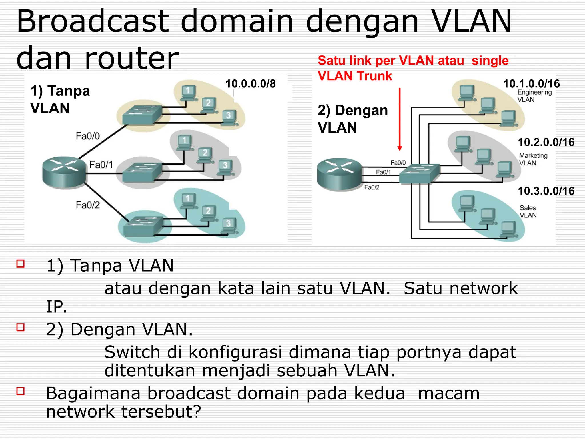 Broadcast domain dengan VLAN
dan router
 1) Tanpa VLAN
atau dengan kata lain satu VLAN. Satu network
IP.
 2) Dengan VLAN.
Switch di konfigurasi dimana tiap portnya dapat
ditentukan menjadi sebuah VLAN.
 Bagaimana broadcast domain pada kedua macam
network tersebut?
1) Tanpa
VLAN
Satu link per VLAN atau single
VLAN Trunk
2) Dengan
VLAN
10.0.0.0/8 10.1.0.0/16
10.2.0.0/16
10.3.0.0/16
 