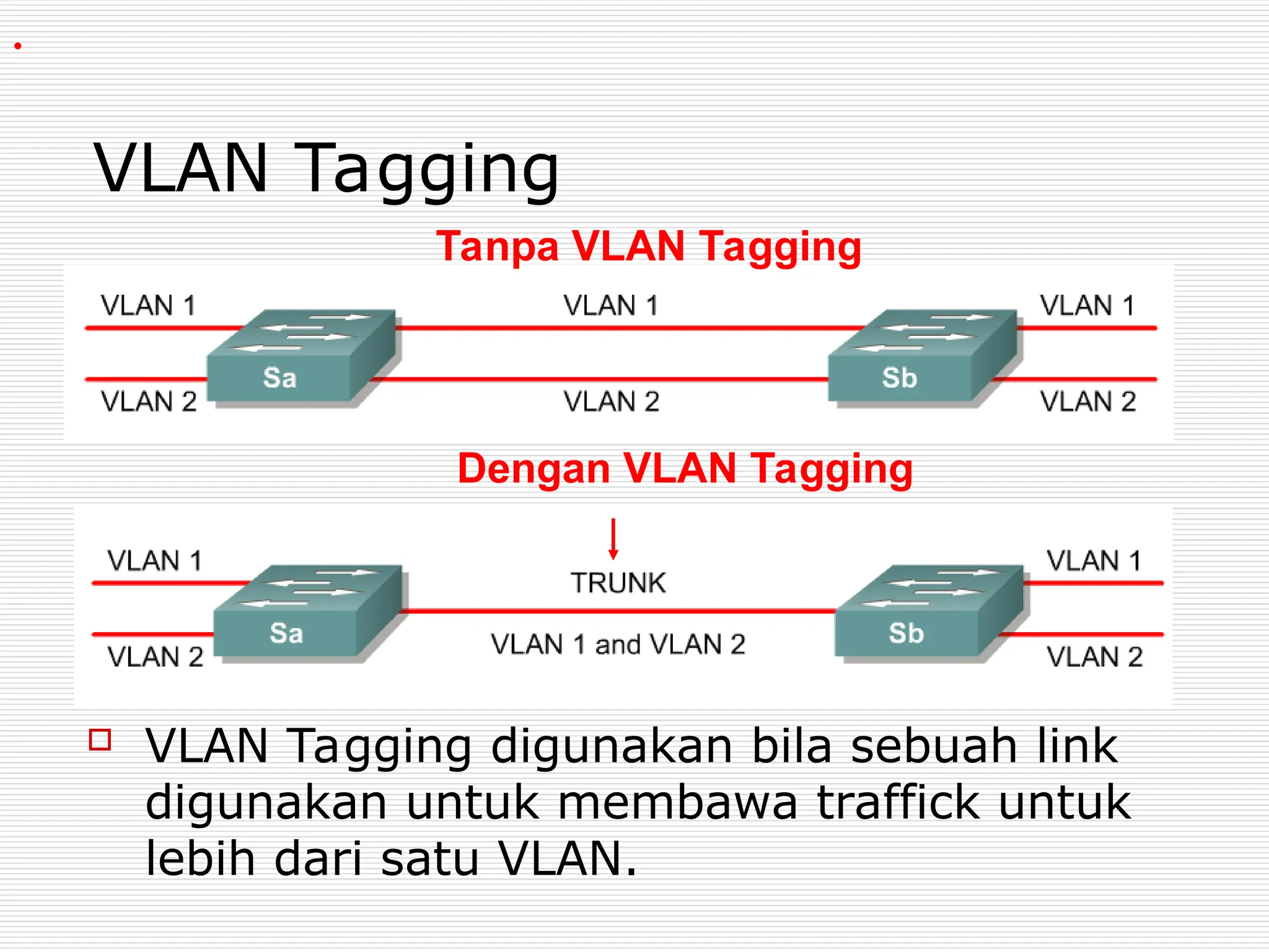 VLAN Tagging
 VLAN Tagging digunakan bila sebuah link
digunakan untuk membawa traffick untuk
lebih dari satu VLAN.
Tanpa VLAN Tagging
Dengan VLAN Tagging
.
 