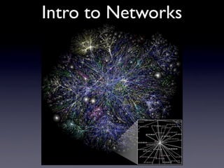 Intro to Networks
 