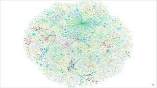 Intro to network Science | PDF