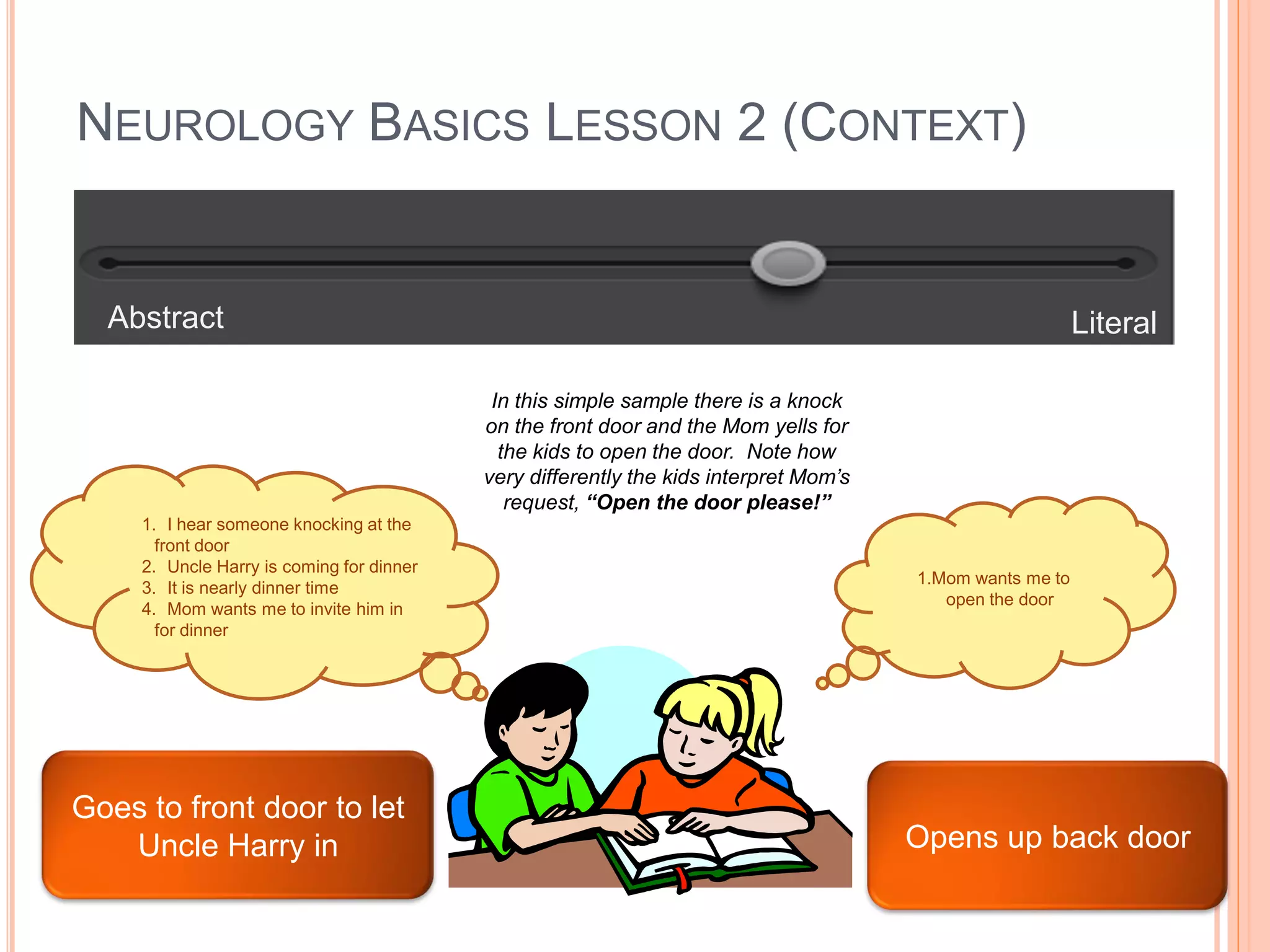 NEUROLOGY BASICS LESSON 2 (CONTEXT)


  Abstract                                                                                                 Literal

                                            In this simple sample there is a knock
                                           on the front door and the Mom yells for
                                             the kids to open the door. Note how
                                           very differently the kids interpret Mom’s
                                              request, “Open the door please!”
     1. I hear someone knocking at the
       front door
     2. Uncle Harry is coming for dinner
                                                                                       1.Mom wants me to
     3. It is nearly dinner time
                                                                                          open the door
     4. Mom wants me to invite him in
       for dinner




Goes to front door to let
   Uncle Harry in                                                                      Opens up back door
 