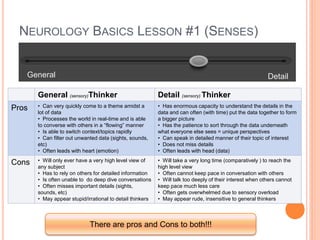 NEUROLOGY BASICS LESSON #1 (SENSES)


   General                                                                                                 Detail

       General (sensory)Thinker                            Detail (sensory) Thinker
Pros   • Can very quickly come to a theme amidst a         • Has enormous capacity to understand the details in the
       lot of data                                         data and can often (with time) put the data together to form
       • Processes the world in real-time and is able      a bigger picture
       to converse with others in a “flowing” manner       • Has the patience to sort through the data underneath
       • Is able to switch context/topics rapidly          what everyone else sees = unique perspectives
       • Can filter out unwanted data (sights, sounds,     • Can speak in detailed manner of their topic of interest
       etc)                                                • Does not miss details
       • Often leads with heart (emotion)                  • Often leads with head (data)

Cons   • Will only ever have a very high level view of     • Will take a very long time (comparatively ) to reach the
       any subject                                         high level view
       • Has to rely on others for detailed information    • Often cannot keep pace in conversation with others
       • Is often unable to do deep dive conversations     • Will talk too deeply of their interest when others cannot
       • Often misses important details (sights,           keep pace much less care
       sounds, etc)                                        • Often gets overwhelmed due to sensory overload
       • May appear stupid/irrational to detail thinkers   • May appear rude, insensitive to general thinkers



                             There are pros and Cons to both!!!
 