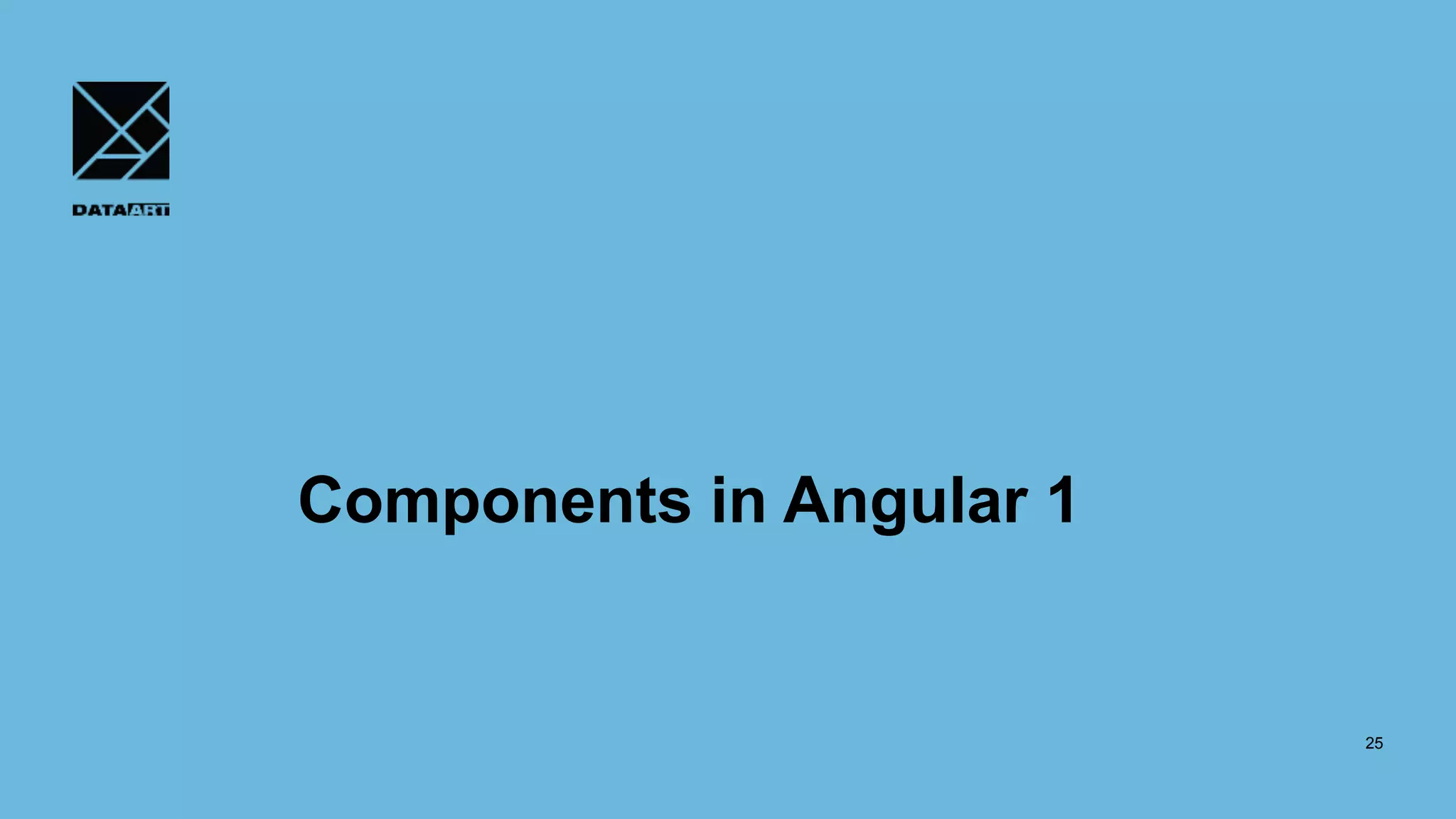 Components in Angular 1 25 