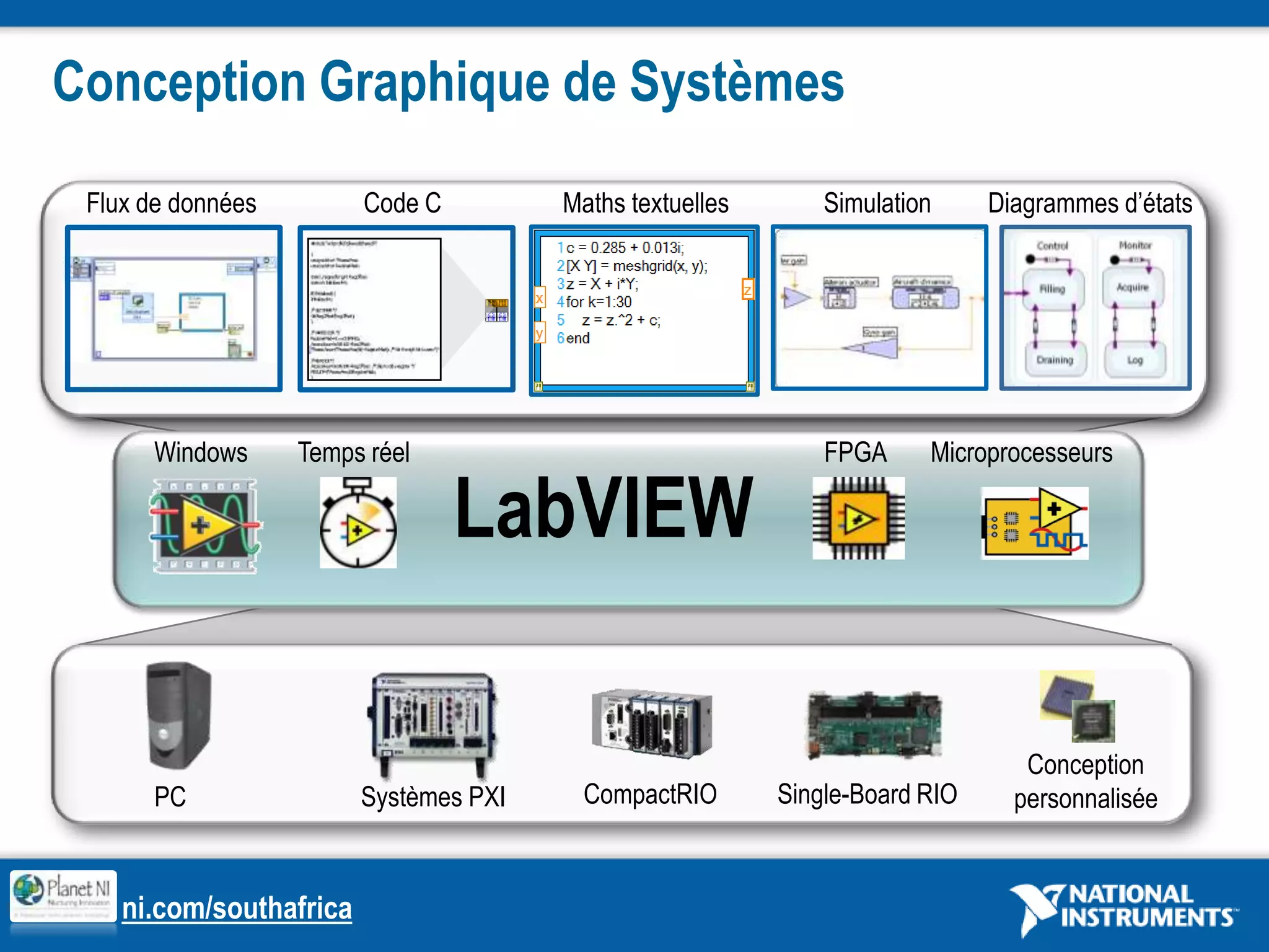  Facilement maintenue