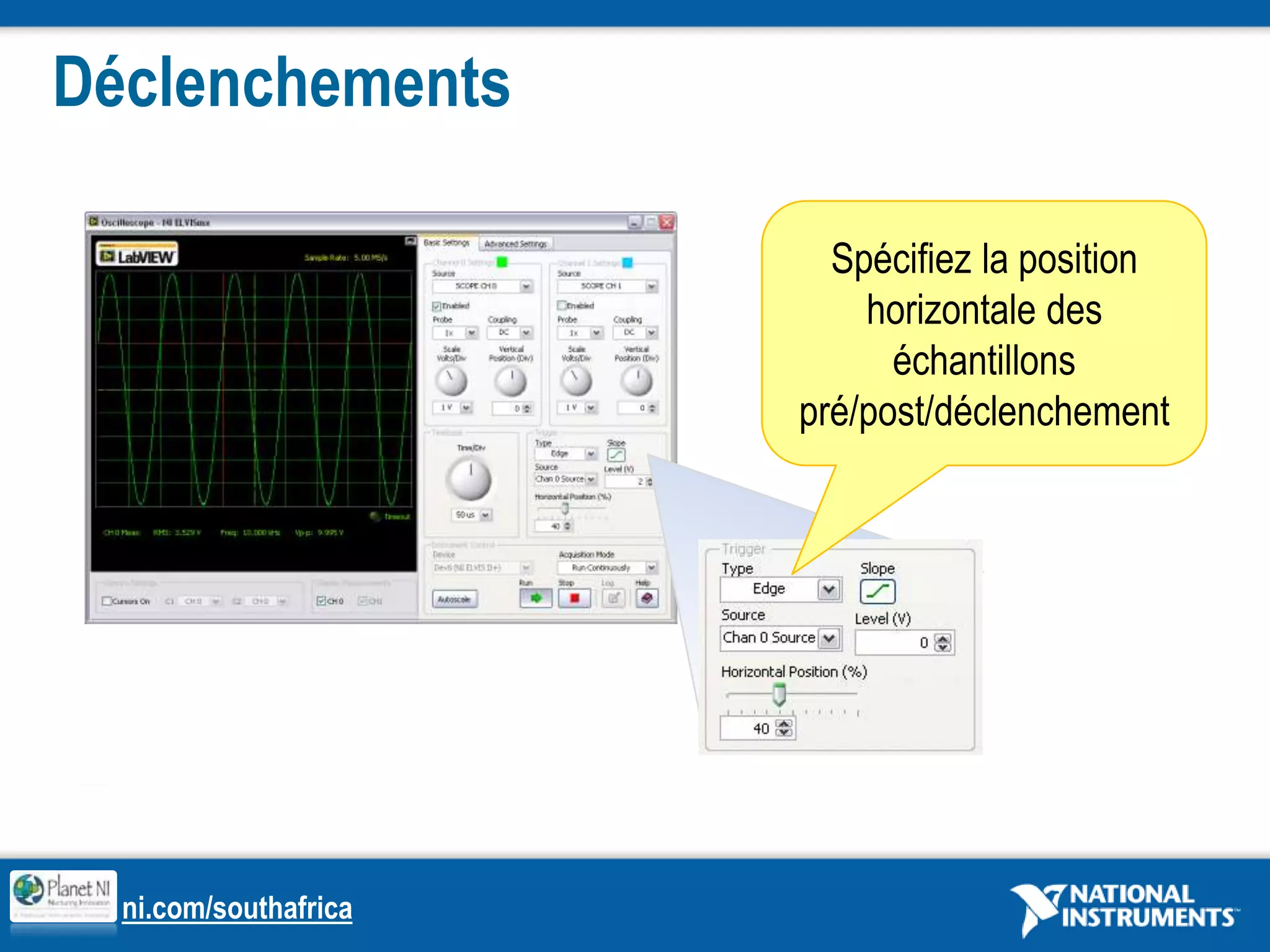 L’Instrumentation VirtuelleUn instrument virtuelinstrument personnalisé évolutif