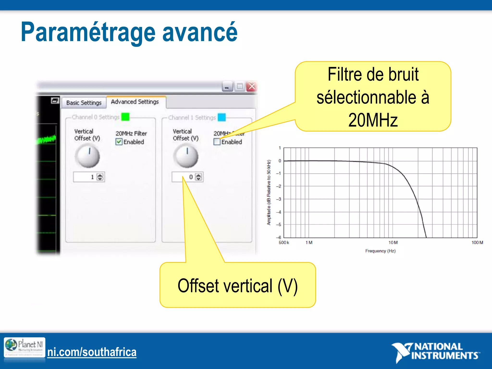  rapide à mettre en œuvre