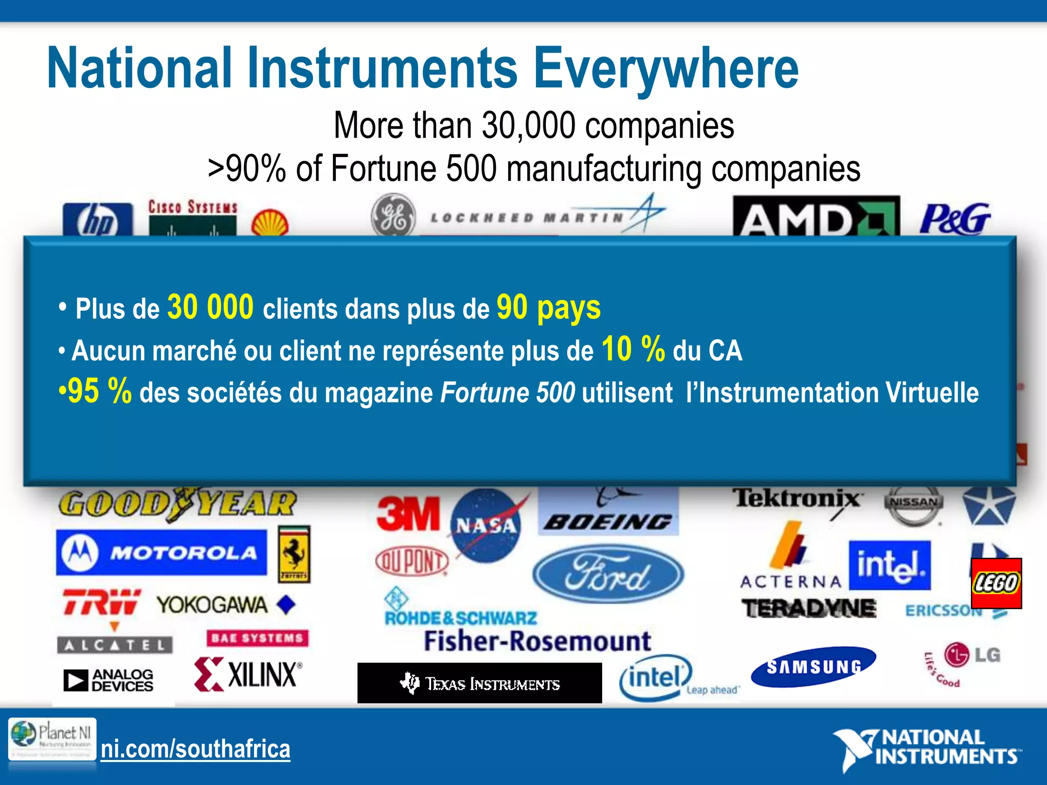 Services de maintenance logicielle, d’étalonnage et d’installation