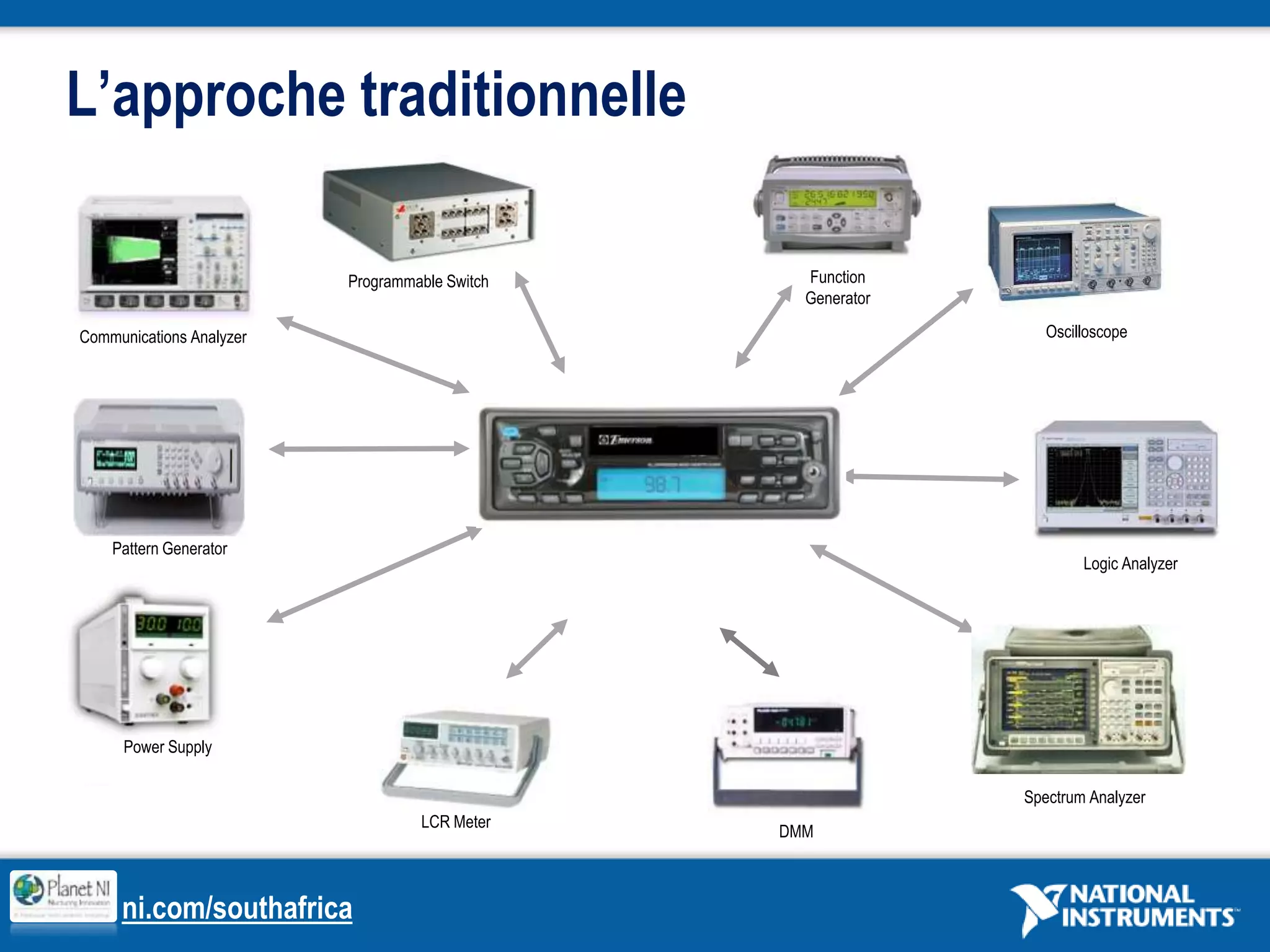 600 membres Alliance, intégrateurs, développeurs