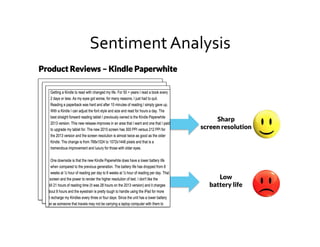 Sentiment	
  Analysis	
  
Sharp
screen resolution
Low
battery life
v	
  
Product Reviews – Kindle Paperwhite
 