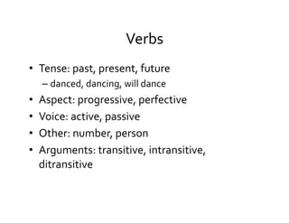 Verbs	
  
•  Tense:	
  past,	
  present,	
  future	
  
– danced,	
  dancing,	
  will	
  dance	
  
•  Aspect:	
  progressive,	
  perfective	
  
•  Voice:	
  active,	
  passive	
  
•  Other:	
  number,	
  person	
  
•  Arguments:	
  transitive,	
  intransitive,	
  
ditransitive	
  
 