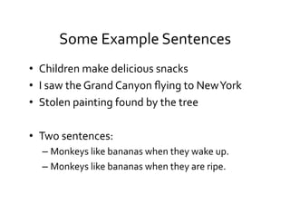 Some	
  Example	
  Sentences	
  
•  Children	
  make	
  delicious	
  snacks	
  
•  I	
  saw	
  the	
  Grand	
  Canyon	
  ﬂying	
  to	
  New	
  York	
  
•  Stolen	
  painting	
  found	
  by	
  the	
  tree	
  
	
  
•  Two	
  sentences:	
  
– Monkeys	
  like	
  bananas	
  when	
  they	
  wake	
  up.	
  
– Monkeys	
  like	
  bananas	
  when	
  they	
  are	
  ripe.	
  
 