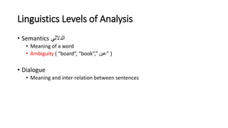 Linguistics Levels of Analysis
• Semantics ‫الداللي‬
• Meaning of a word
• Ambiguity ( “board”, “book”,” ‫”عين‬ (
• Dialogue
• Meaning and inter-relation between sentences
 