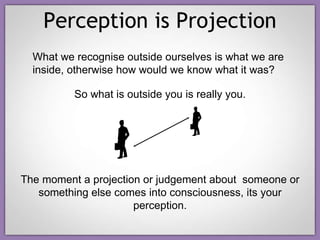 Perception is Projection What we recognise outside ourselves is what we are inside, otherwise how would we know what it was? So what is outside you is really you. The moment a projection or judgement about  someone or something else comes into consciousness, its your perception. 