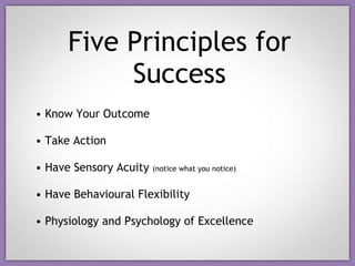 Five Principles for Success Know Your Outcome Take Action Have Sensory Acuity  (notice what you notice) Have Behavioural Flexibility Physiology and Psychology of Excellence 