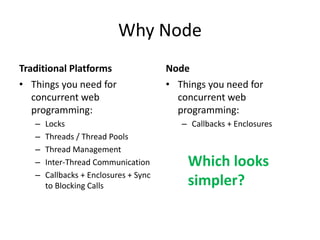 Intro to Node | PPTX