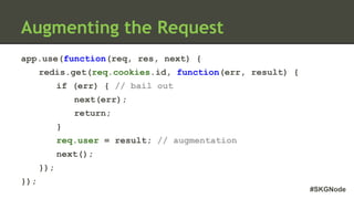 #SKGNode
Augmenting the Request
app.use(function(req, res, next) {
redis.get(req.cookies.id, function(err, result) {
if (err) { // bail out
next(err);
return;
}
req.user = result; // augmentation
next();
});
});
 