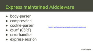 #SKGNode
Express maintained Middleware
● body-parser
● compression
● cookie-parser
● csurf (CSRF)
● errorhandler
● express-session
https://github.com/senchalabs/connect#middleware
 