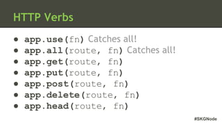 #SKGNode
HTTP Verbs
● app.use(fn) Catches all!
● app.all(route, fn) Catches all!
● app.get(route, fn)
● app.put(route, fn)
● app.post(route, fn)
● app.delete(route, fn)
● app.head(route, fn)
 