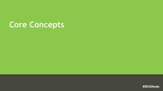 #SKGNode
Core Concepts
 