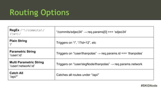 #SKGNode
Routing Options
RegEx /^/commits/
(w+)/
“/commits/sdjeo34” → req.params[0] === ‘sdjeo34’
Plain String
‘/’
Triggers on “/”, “/?id=12”, etc
Parametric String
‘/user/:id’
Triggers on “/user/thanpolas” → req.params.id === ‘thanpolas’
Multi Parametric String
‘/user/:network/:id’
Triggers on “/user/skgNode/thanpolas” → req.params.network
Catch All
‘/api/*’
Catches all routes under “/api/”
 