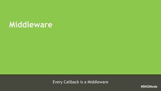 #SKGNode
Every Callback is a Middleware
Middleware
 