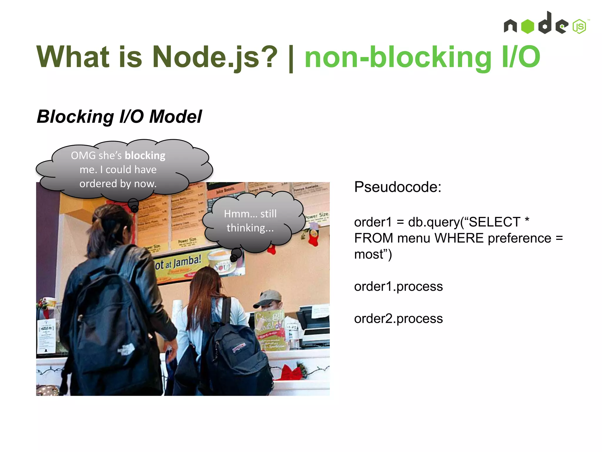What is Node.js? | non-blocking I/O
Blocking I/O Model
Hmm… still
thinking...
OMG she’s blocking
me. I could have
ordered by now. Pseudocode:
order1 = db.query(“SELECT *
FROM menu WHERE preference =
most”)
order1.process
order2.process
 