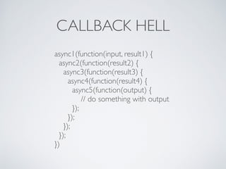 CALLBACK HELL
async1(function(input, result1) {
async2(function(result2) {
async3(function(result3) {
async4(function(result4) {
async5(function(output) {
// do something with output
});
});
});
});
})
 