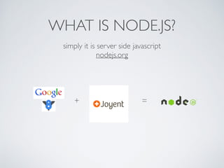 WHAT IS NODE.JS?
simply it is server side javascript
nodejs.org
+ =
 
