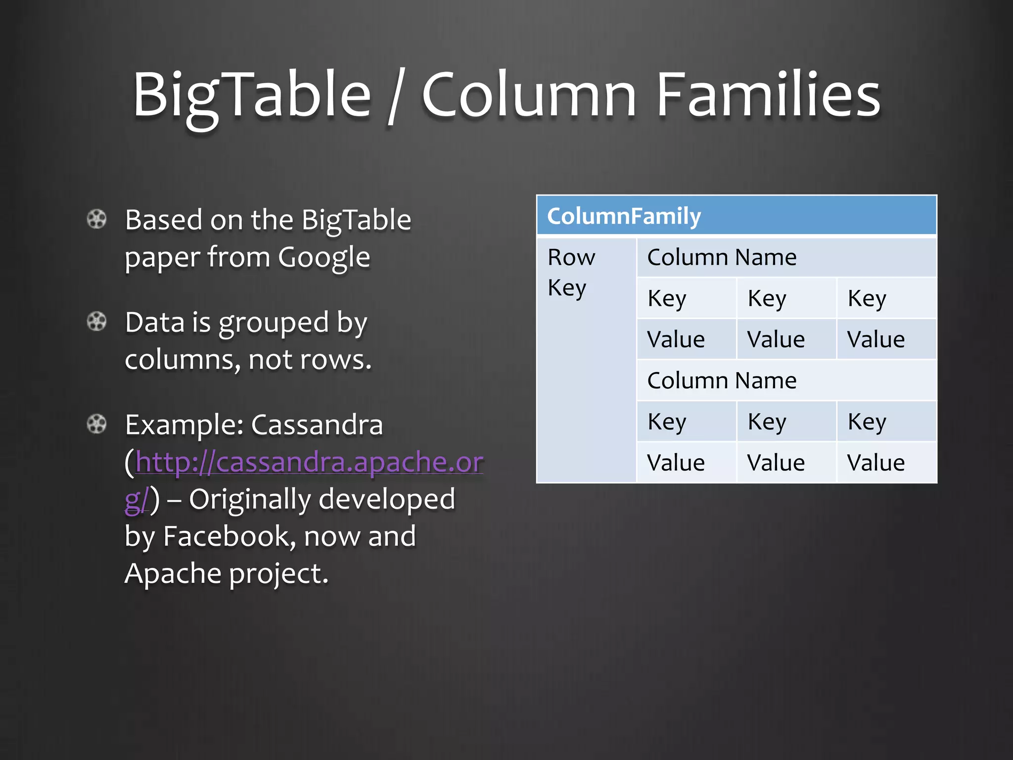 BigTable / Column FamiliesBased on the BigTable paper from GoogleData is grouped by columns, not rows.Example: Cassandra (http://cassandra.apache.org/) – Originally developed by Facebook, now and Apache project.