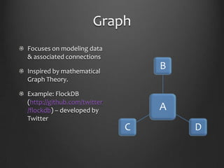 GraphFocuses on modeling data & associated connectionsInspired by mathematical Graph Theory.Example: FlockDB (http://github.com/twitter/flockdb) – developed by Twitter