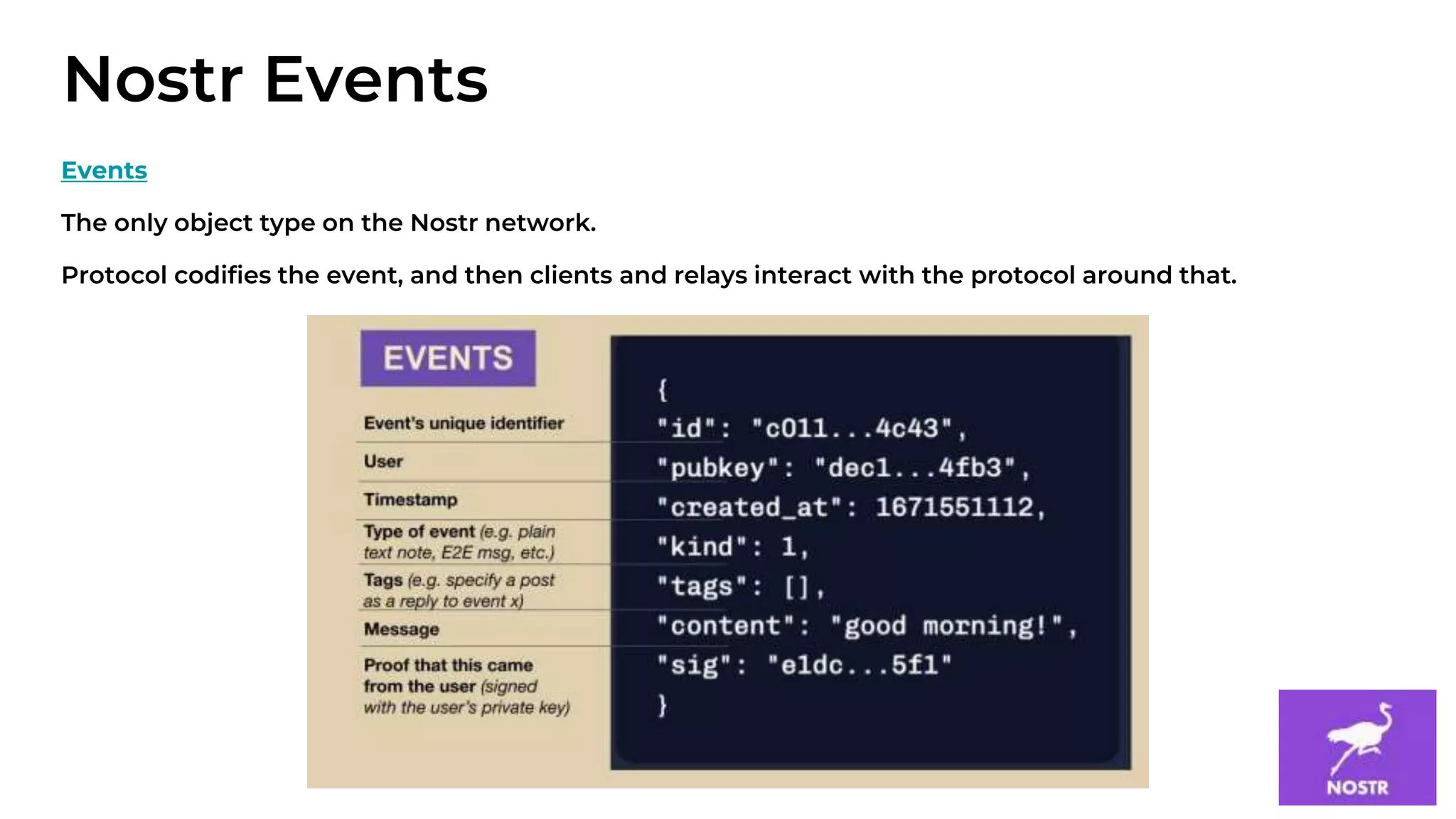 7
Events
The only object type on the Nostr network.
Protocol codifies the event, and then clients and relays interact with the protocol around that.
Nostr Events
 