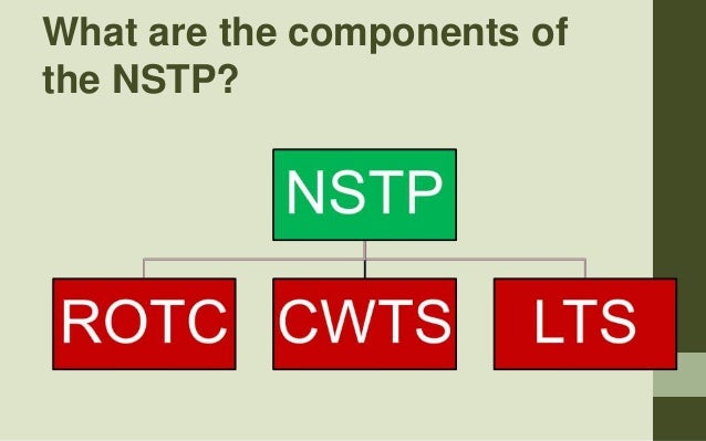 NSTP 1