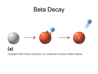 Intro to nuclear chemistry | PPT