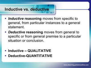 Inductive vs. deductiveInductive reasoning moves from specific to general, from particular instances to a general statement.Deductive reasoning moves from general to specific or from general premise to a particular situation or conclusion. Inductive – QUALITATIVEDeductive-QUANTITATIVEwww.elearning.pchsinconline.com