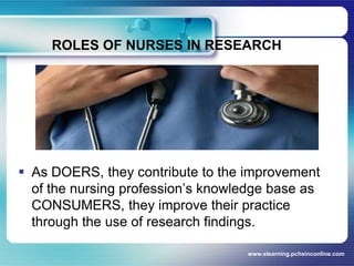 ROLES OF NURSES IN RESEARCHAs DOERS, they contribute to the improvement of the nursing profession’s knowledge base as CONSUMERS, they improve their practice through the use of research findings.www.elearning.pchsinconline.com